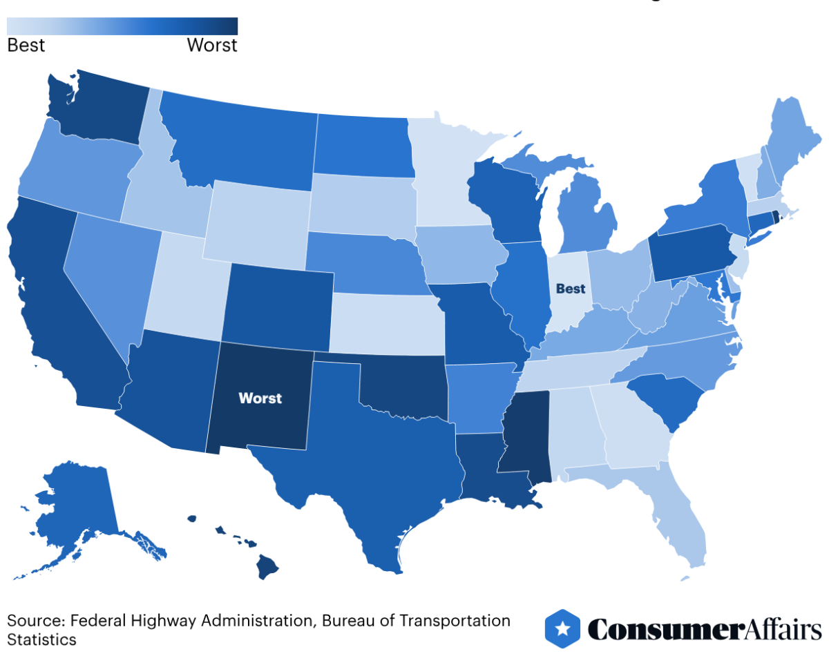 Consumer Affair best highways by state illustration